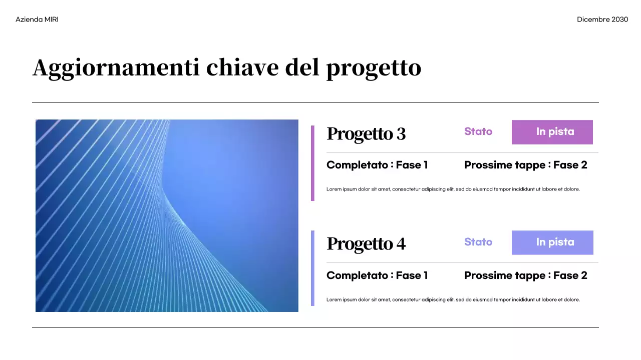 Rapporto sull'imprenditoria moderna nera