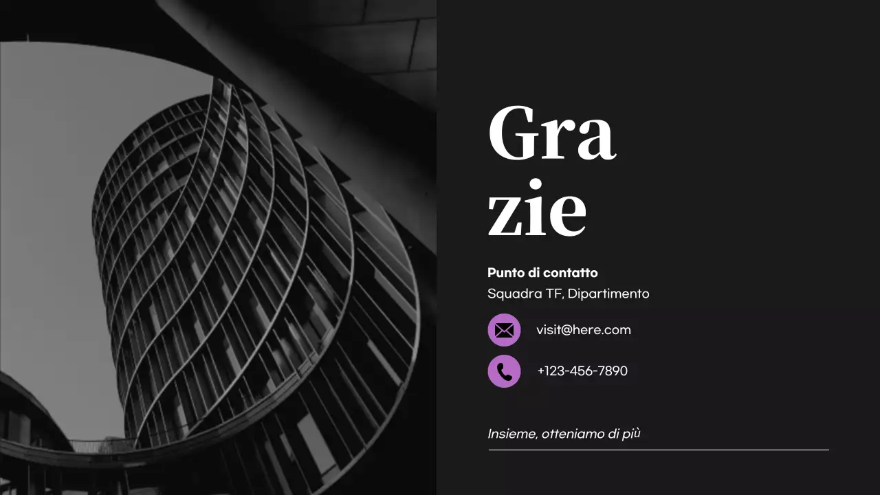 Rapporto sull'imprenditoria moderna nera