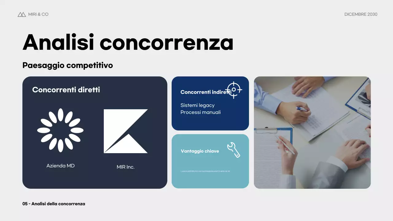 Piano aziendale Blue Modern