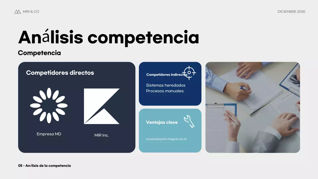 Plan de empresa Blue Modern