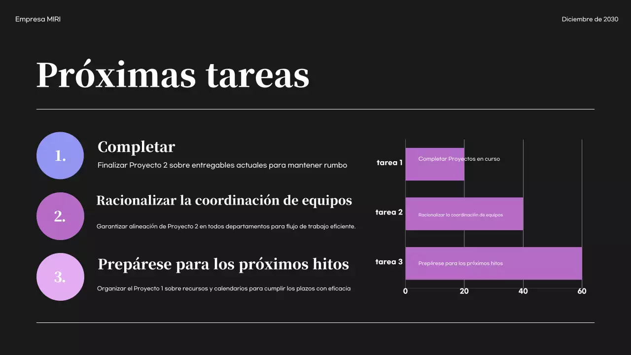 Informe Black Modern Business