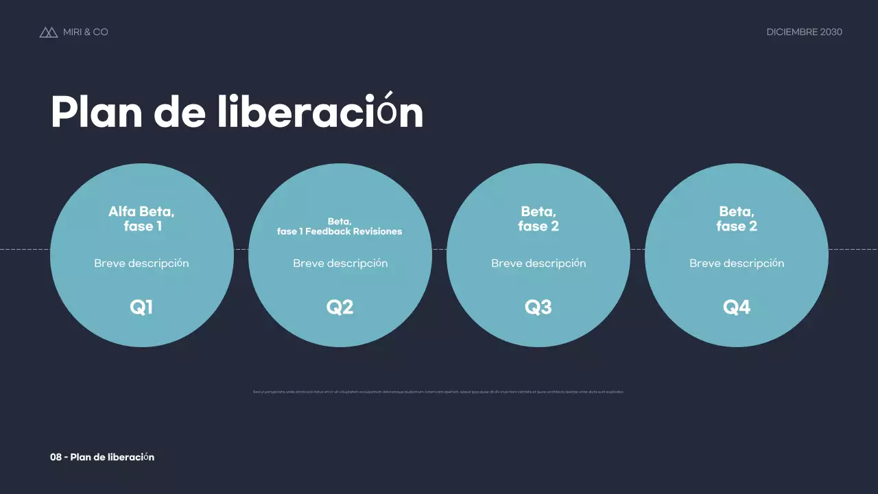 Plan de empresa Blue Modern