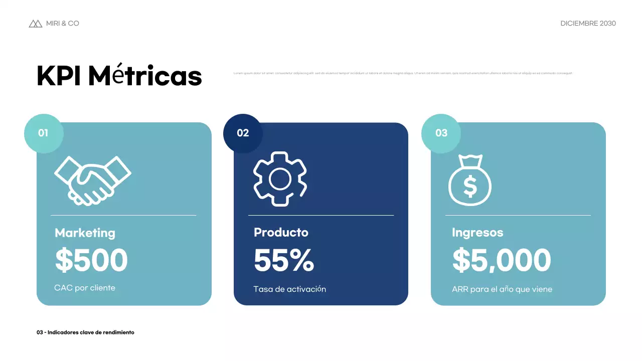 Plan de empresa Blue Modern