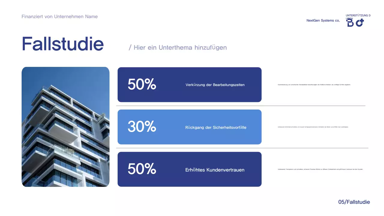 Ankündigung der Blue Modern Konferenz