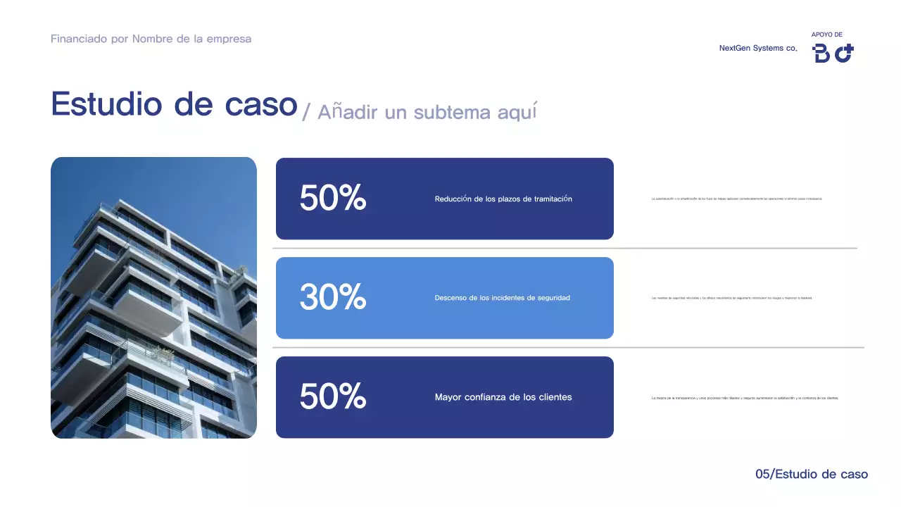 Anuncio de la Conferencia Blue Modern