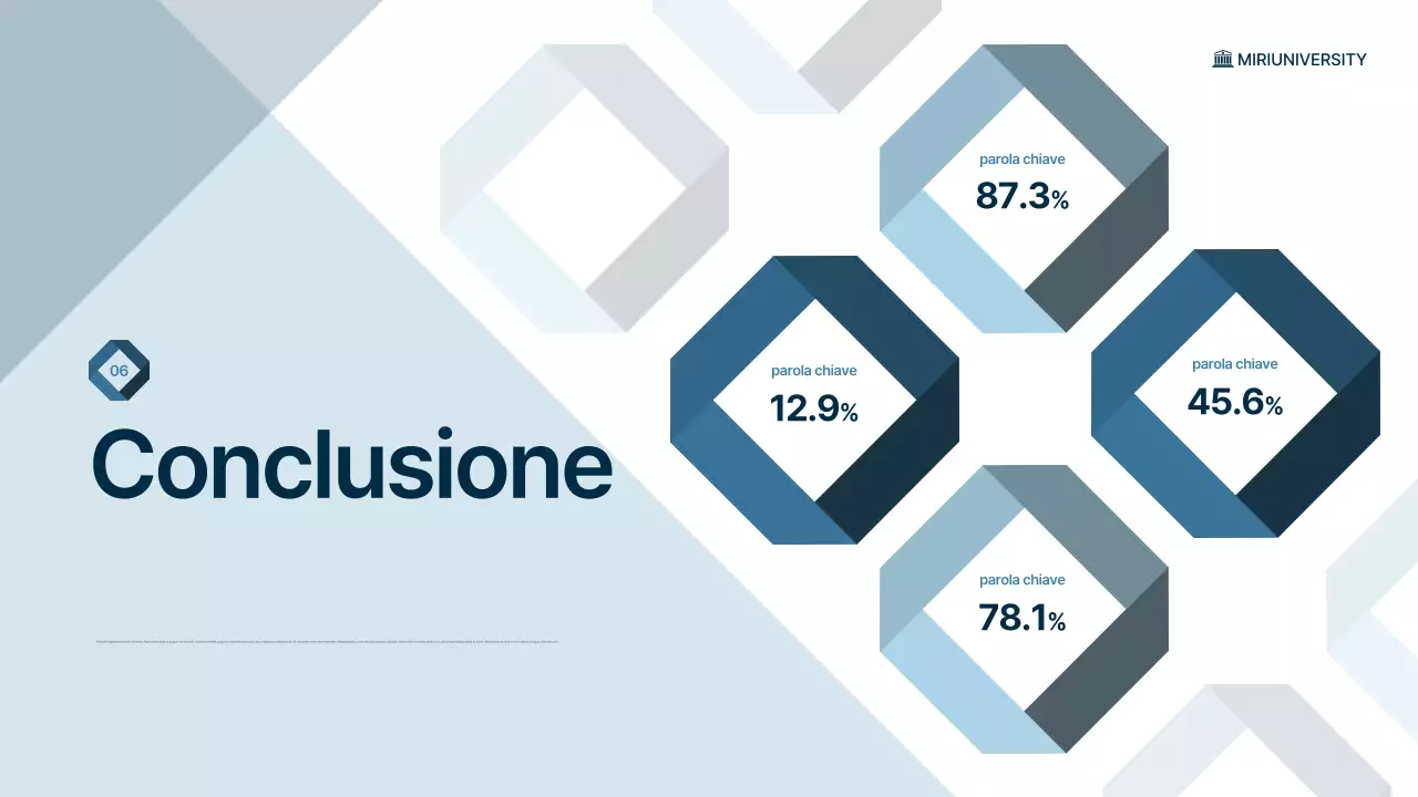 lezione di scienze moderne blu