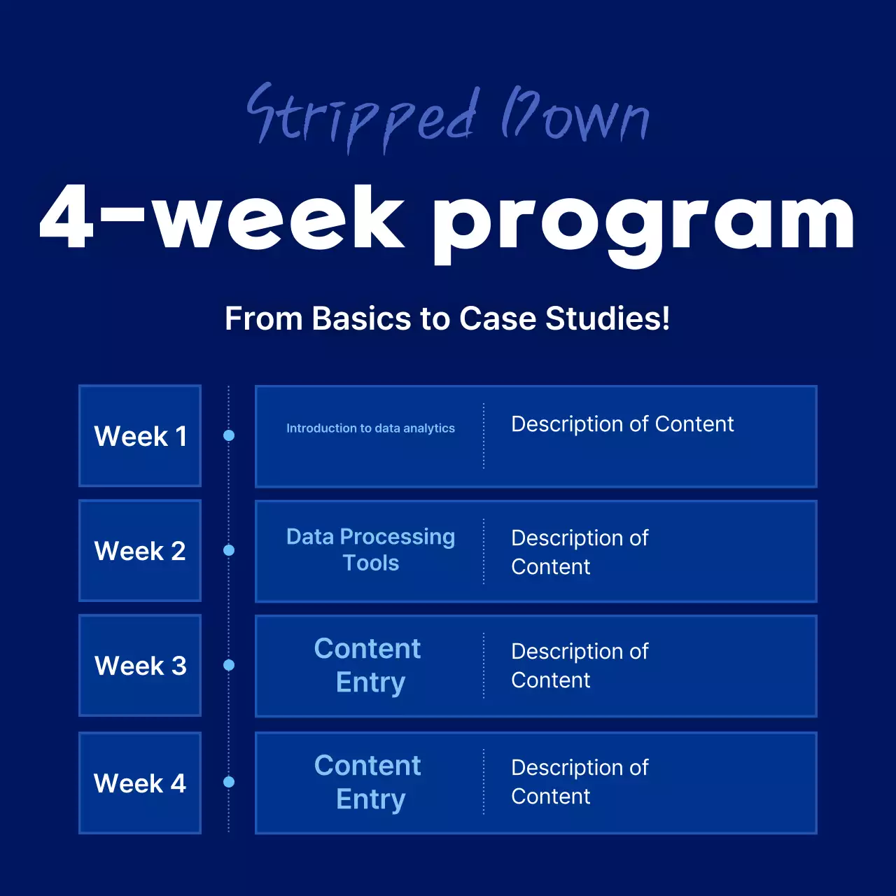 Aviso de recrutamento de estagiários da Blue Modern