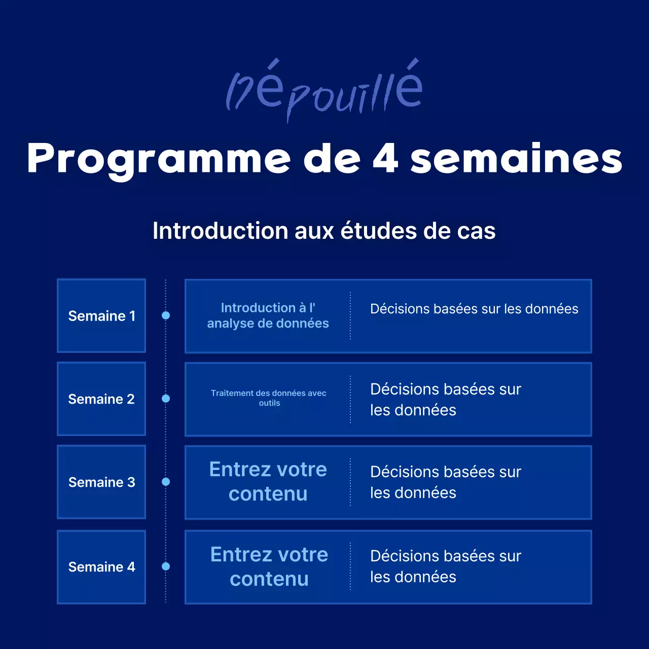 Avis de recrutement de stagiaires Blue Modern