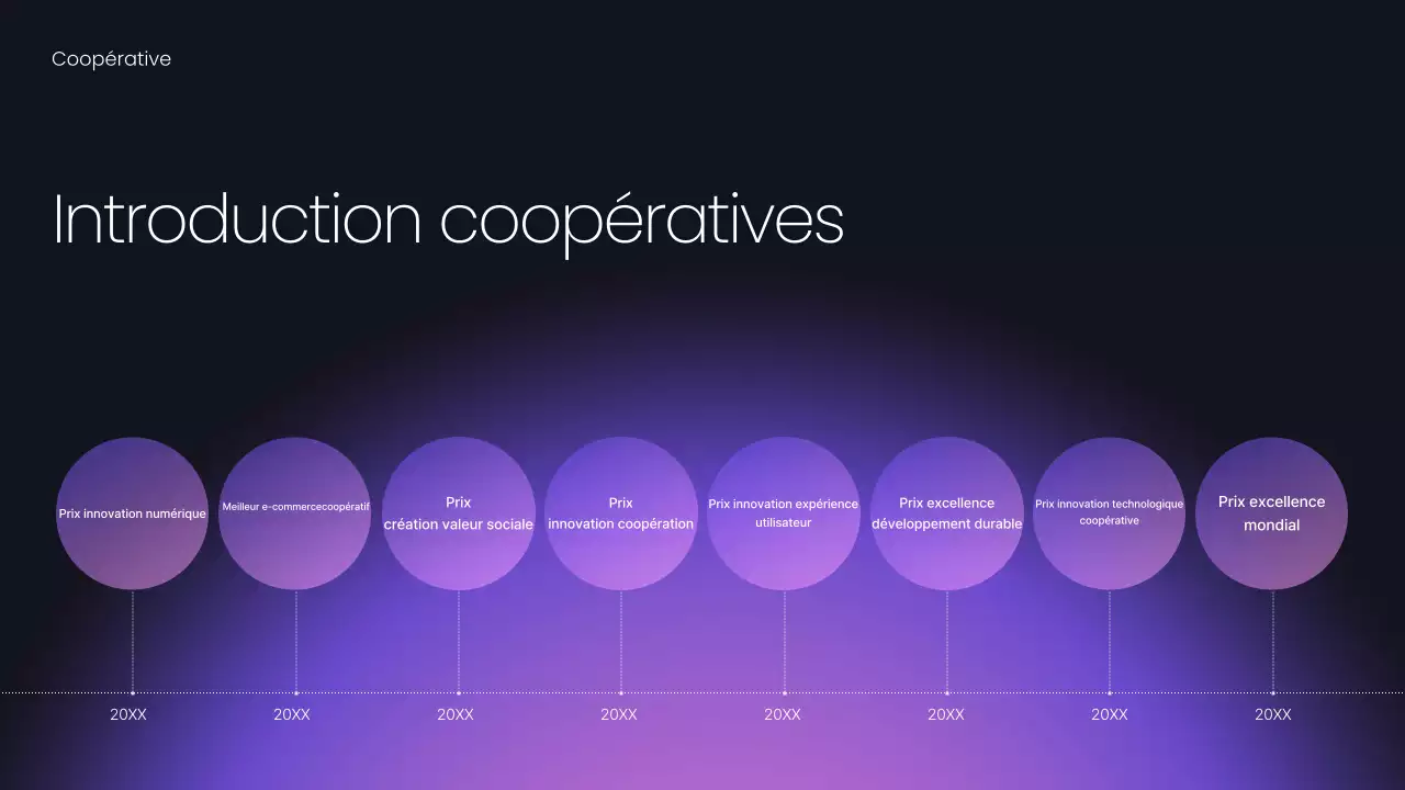 Planifier un discours d'entreprise moderne et mauve