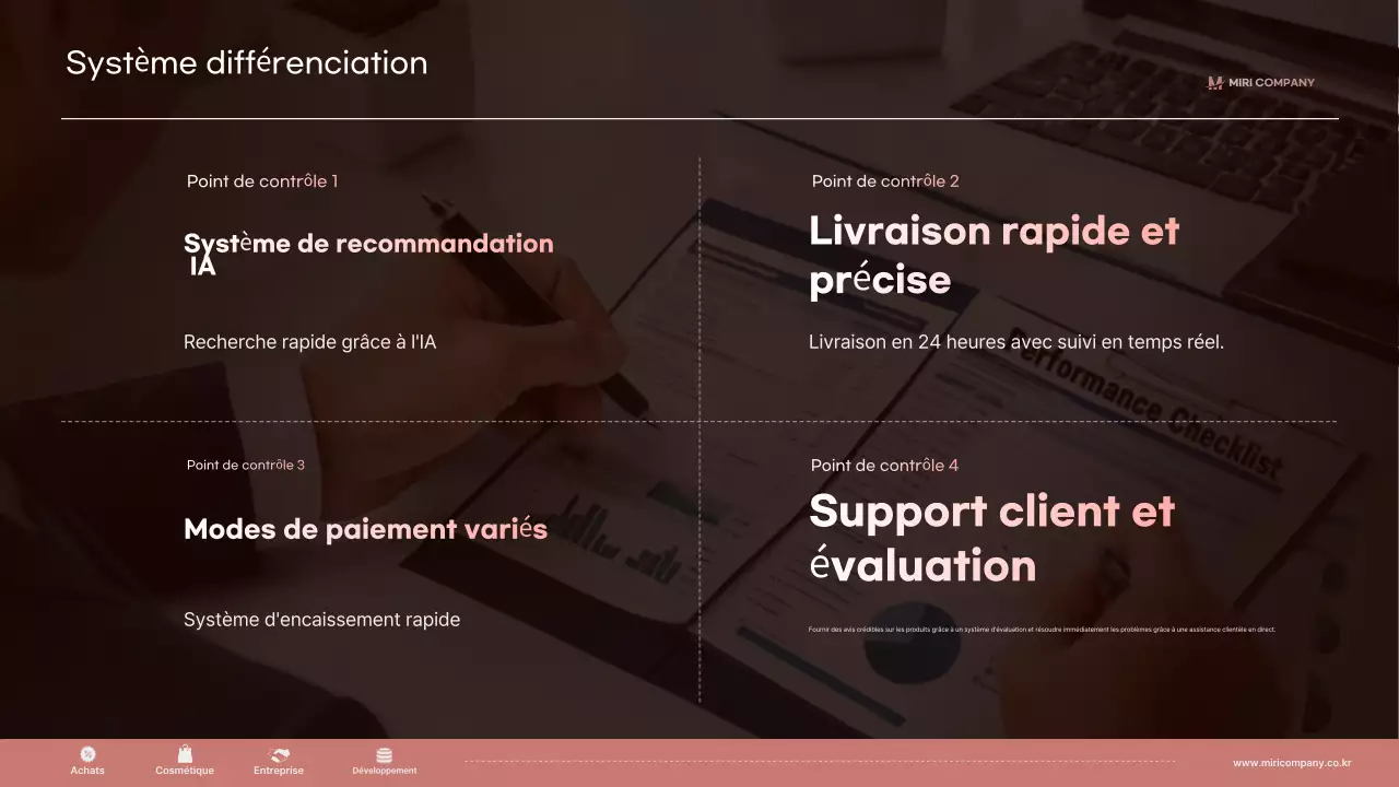 Description de l'entreprise Brown Modern