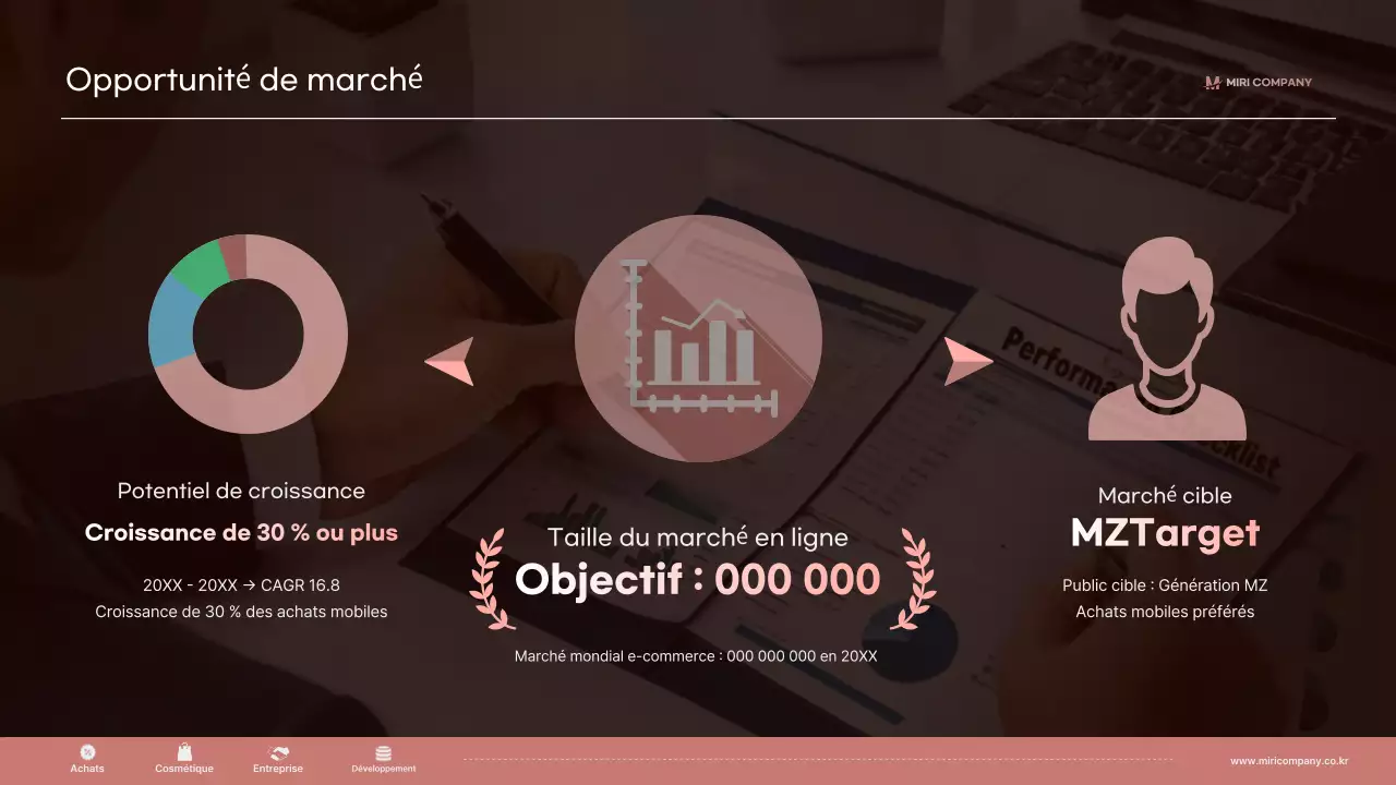 Description de l'entreprise Brown Modern