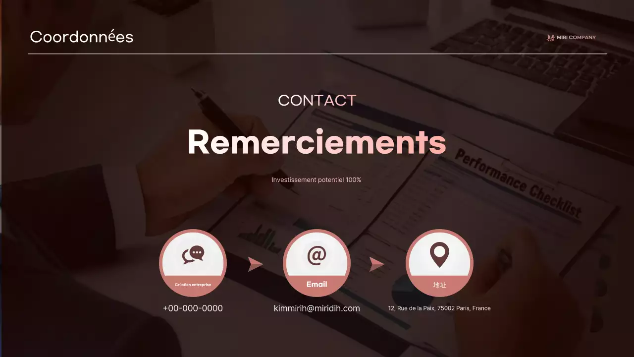 Description de l'entreprise Brown Modern