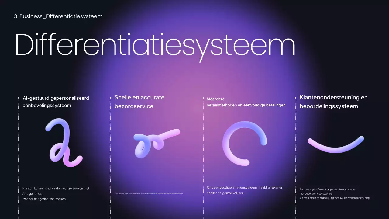 Een mauve moderne zakelijke pitch plannen