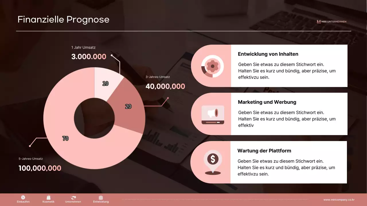 Brown Modern Business Beschreibung