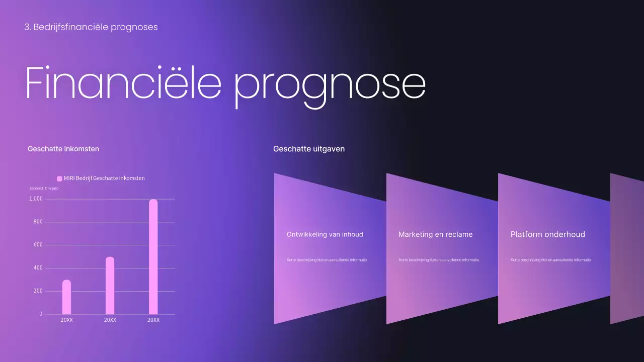 Een mauve moderne zakelijke pitch plannen