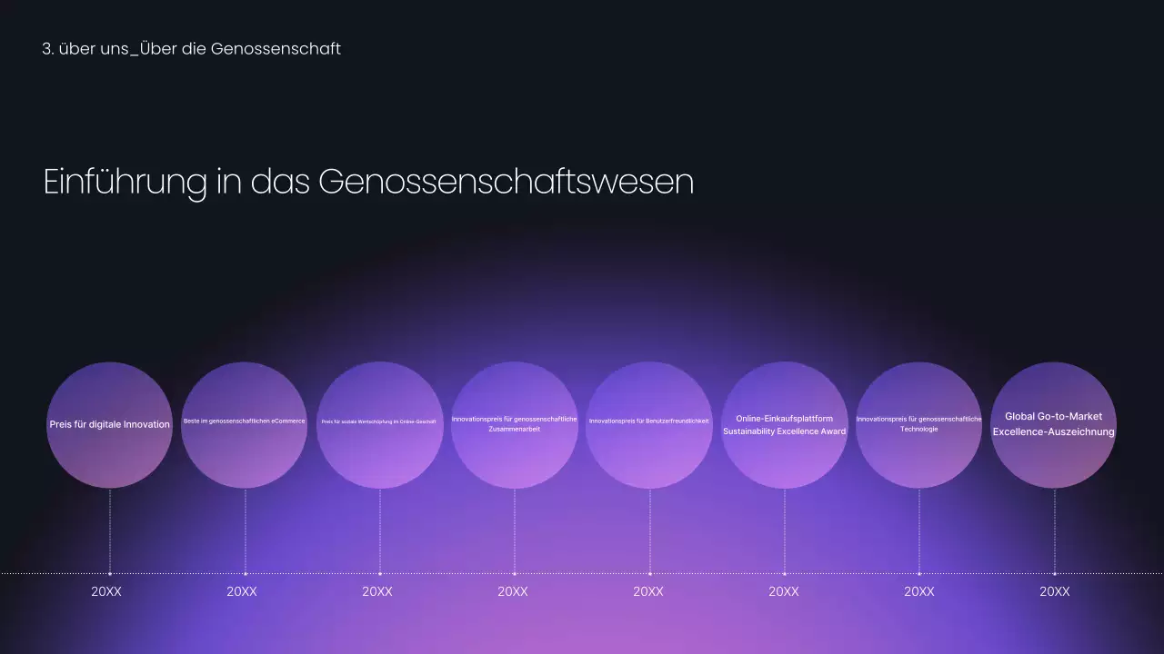 Planung eines modernen lilafarbenen Geschäftsfeldes