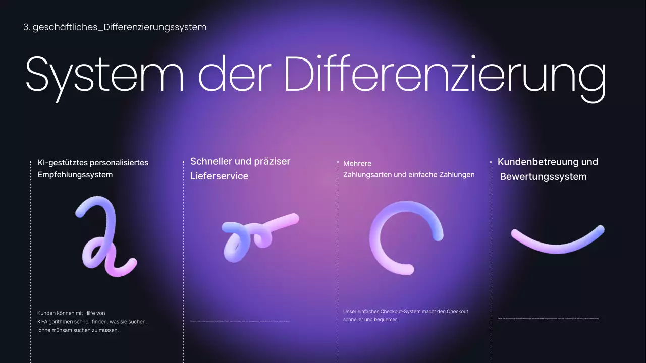 Planung eines modernen lilafarbenen Geschäftsfeldes