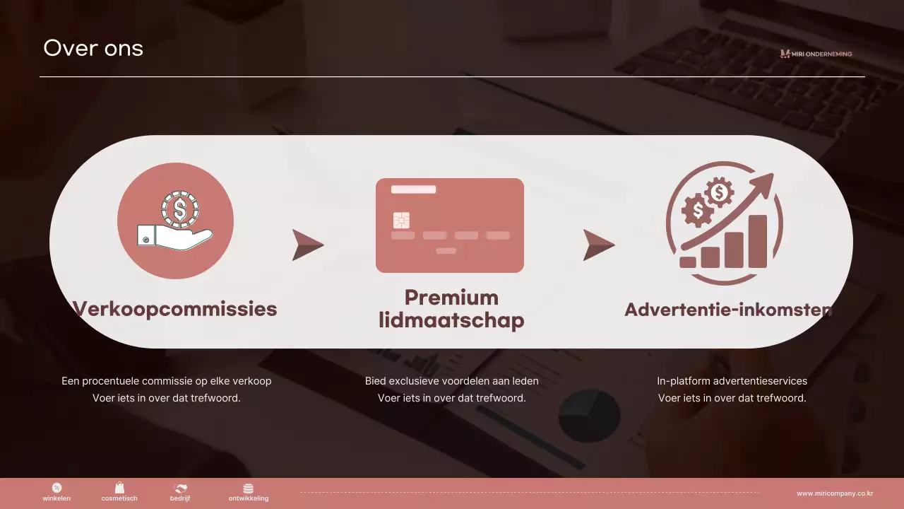 Bruine moderne bedrijfsbeschrijving