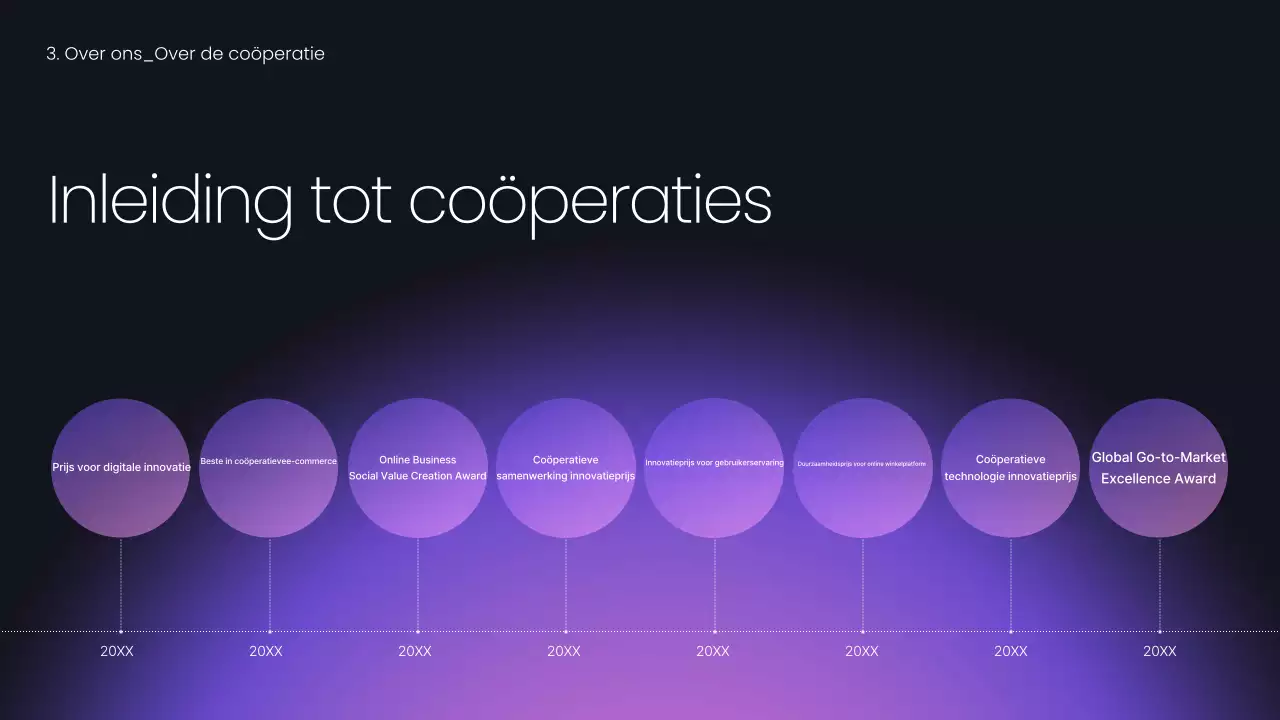 Een mauve moderne zakelijke pitch plannen