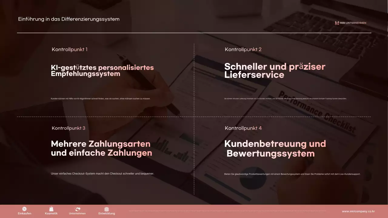 Brown Modern Business Beschreibung