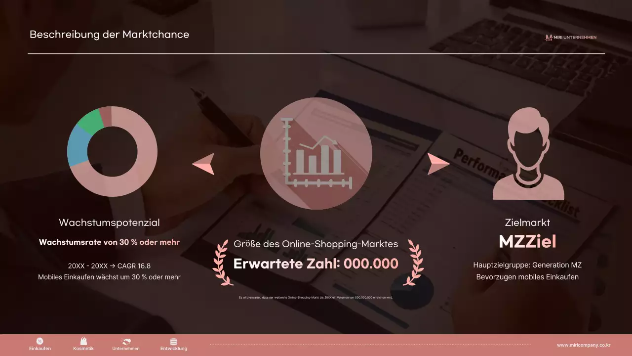 Brown Modern Business Beschreibung