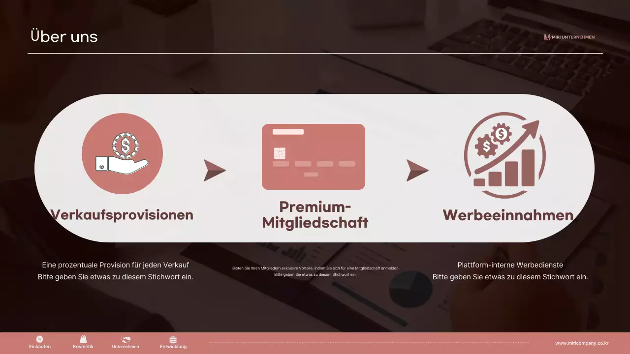 Brown Modern Business Beschreibung