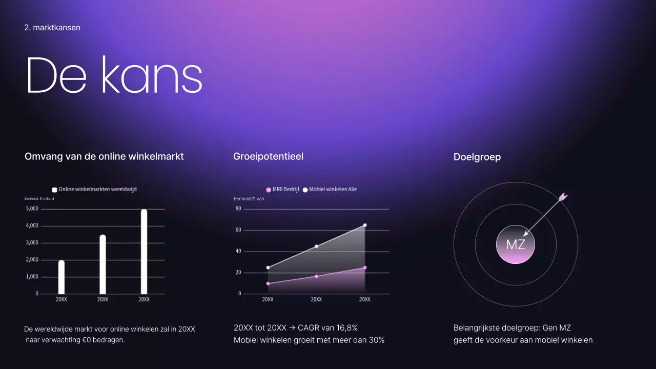 Een mauve moderne zakelijke pitch plannen