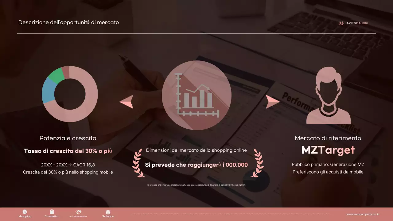 Descrizione dell'azienda Brown Modern