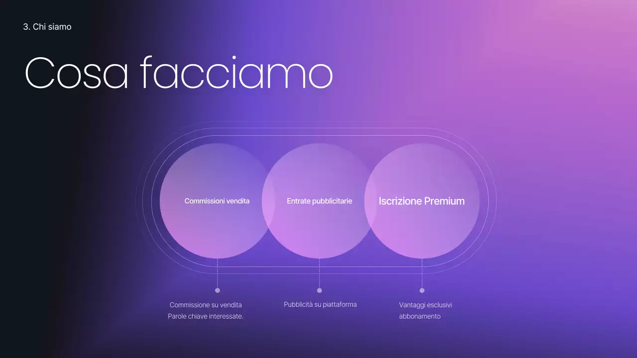 Pianificazione di una presentazione aziendale moderna color malva