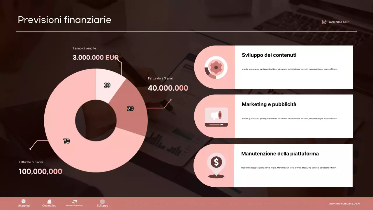 Descrizione dell'azienda Brown Modern