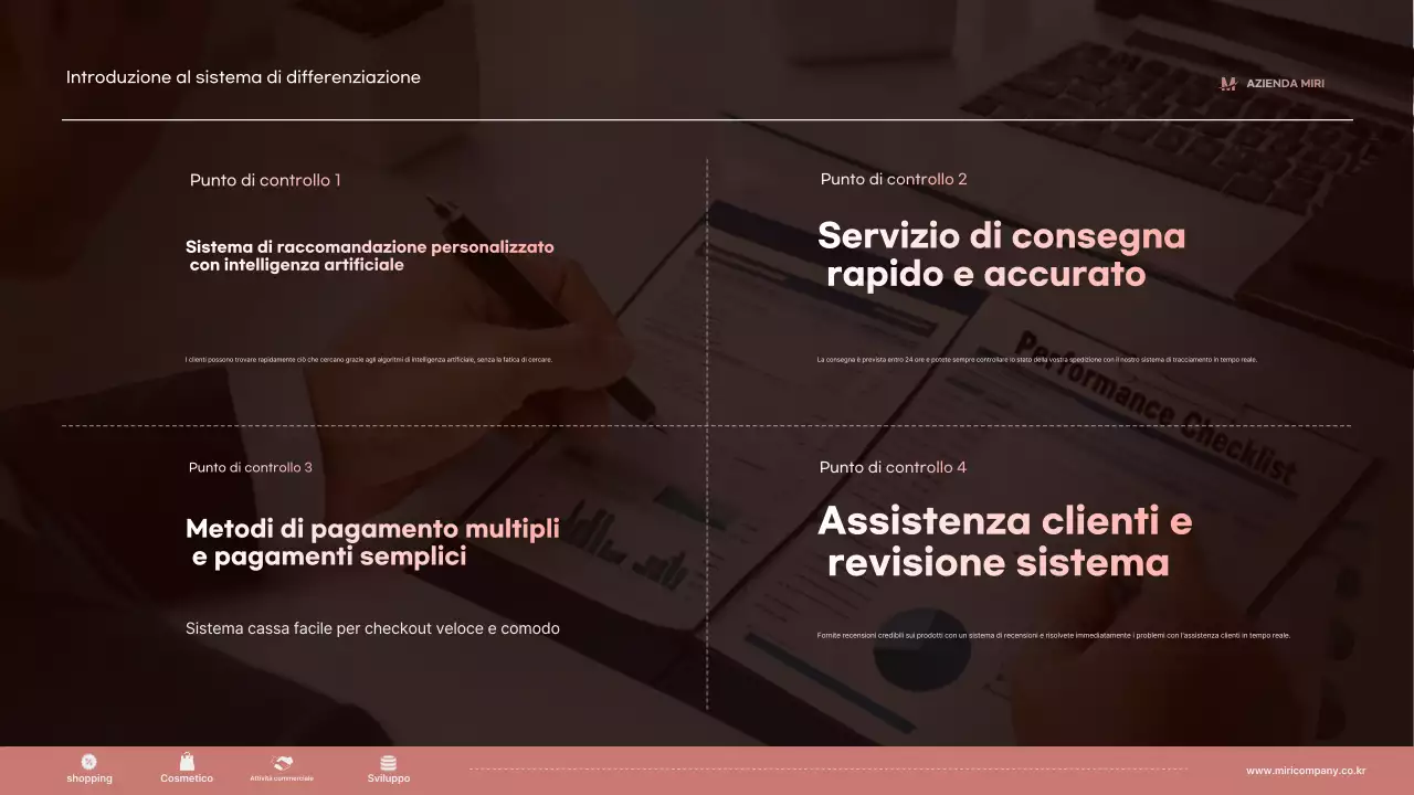 Descrizione dell'azienda Brown Modern
