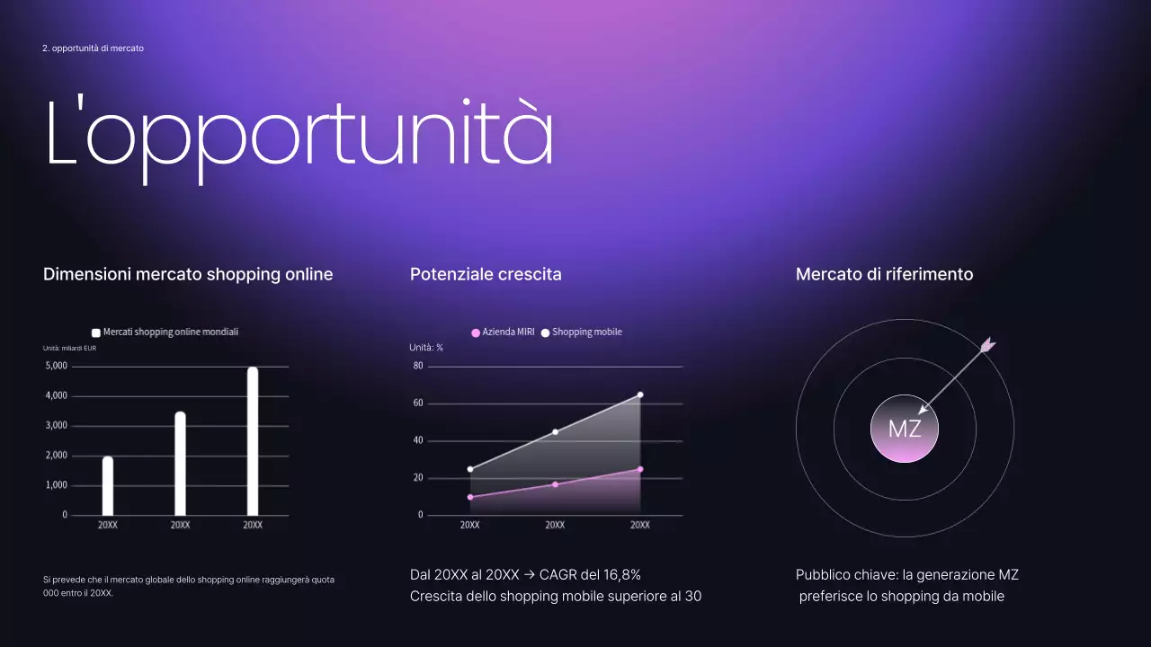 Pianificazione di una presentazione aziendale moderna color malva