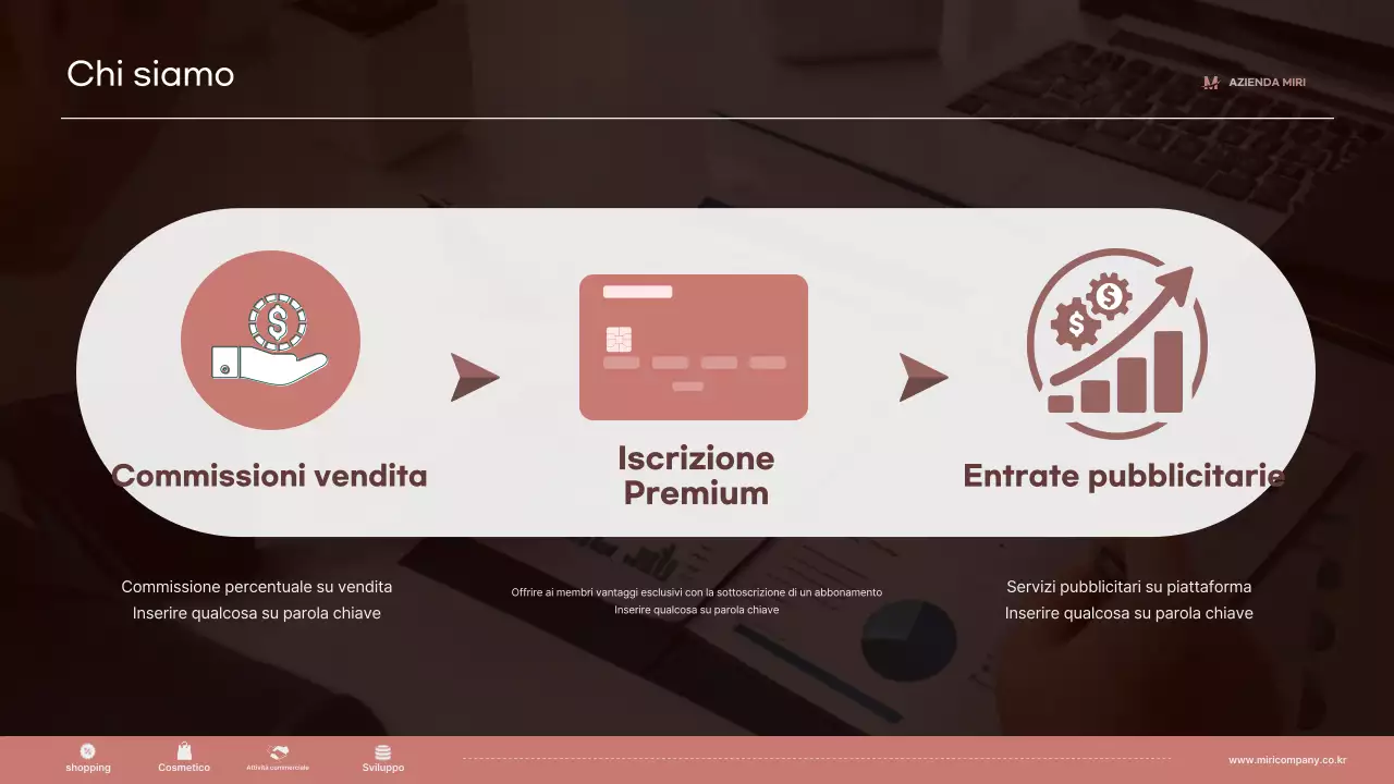 Descrizione dell'azienda Brown Modern