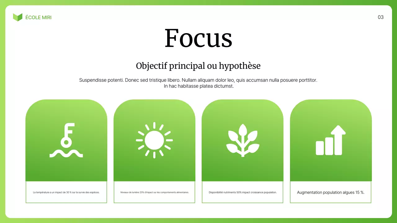 cours de biologie moderne verte