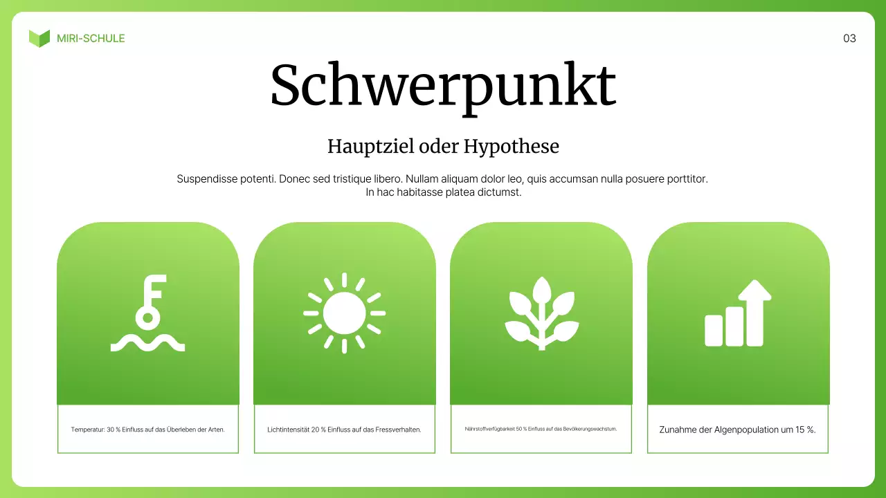 Grüne Vorlesung zur modernen Biologie