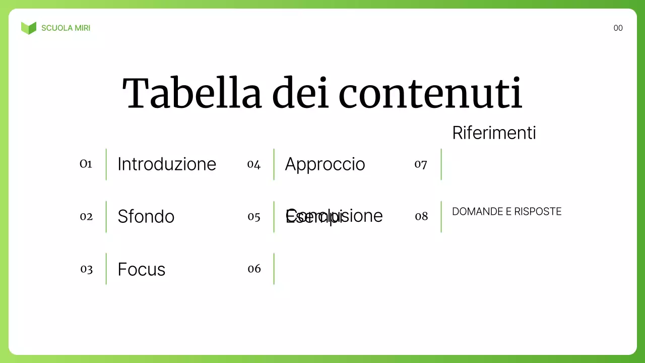 lezione di biologia moderna verde