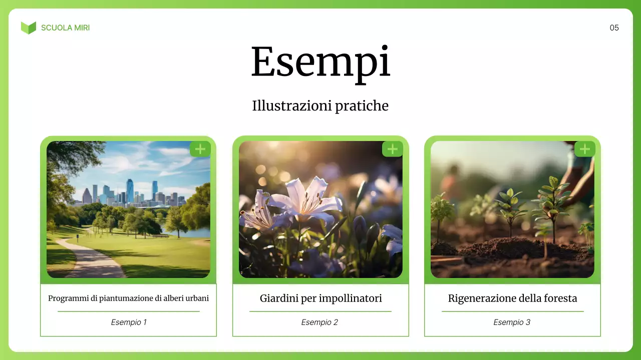 lezione di biologia moderna verde