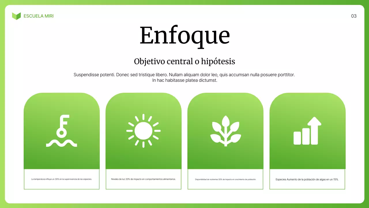 conferencia de biología moderna verde