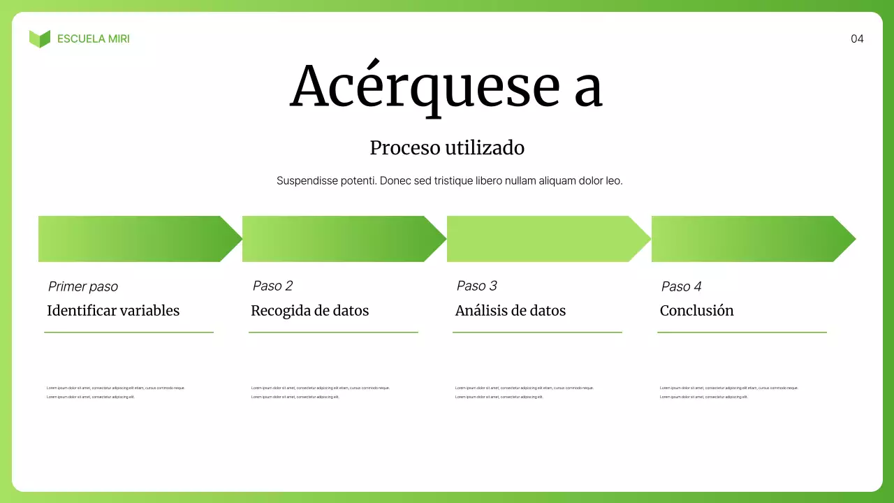 conferencia de biología moderna verde