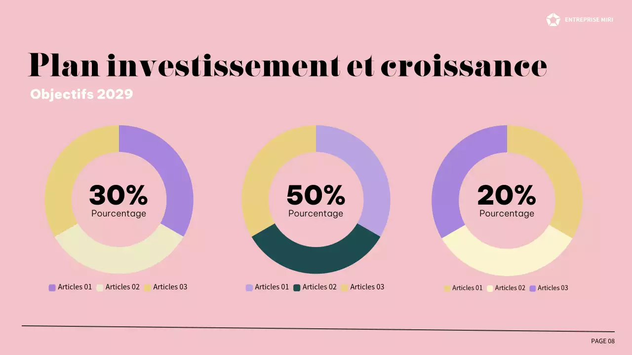 rapport d'activité moderne violet