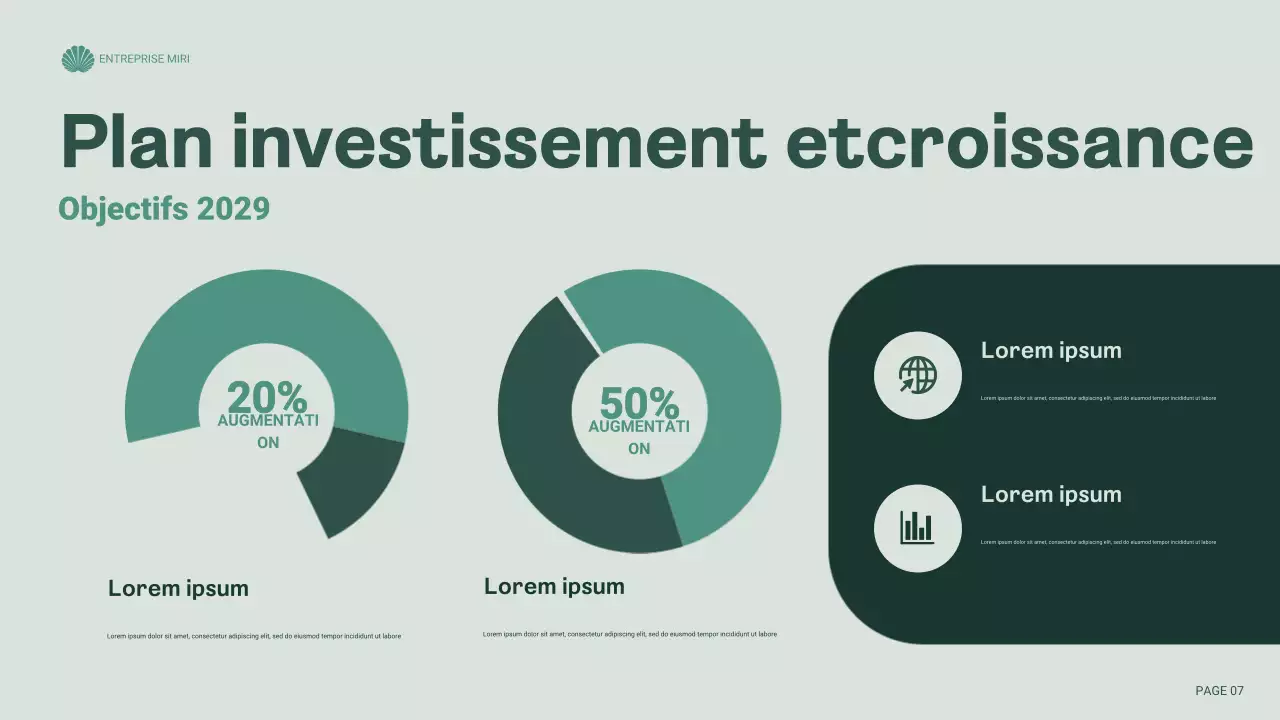 rapport sur les entreprises modernes et vertes