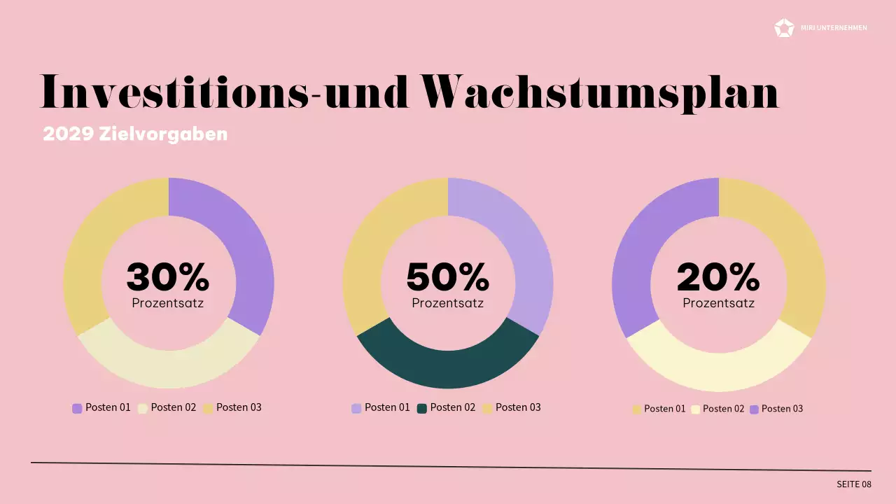 lila moderner Geschäftsbericht