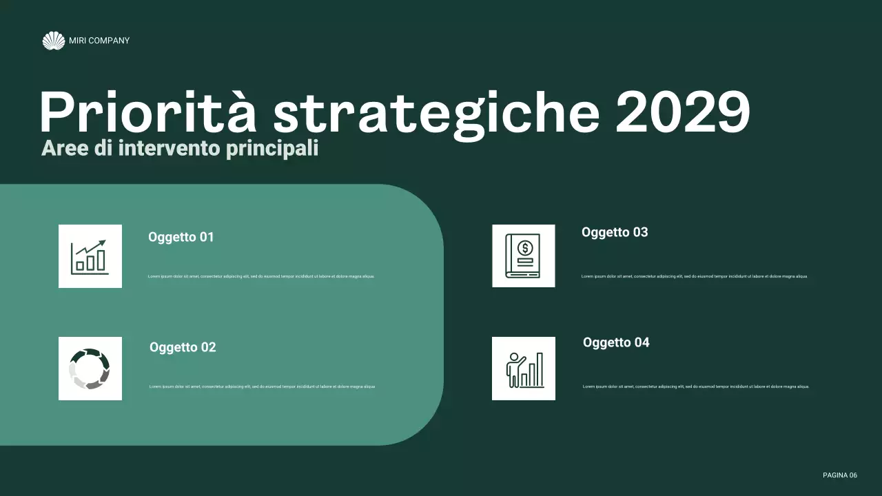 rapporto sull'impresa moderna e verde