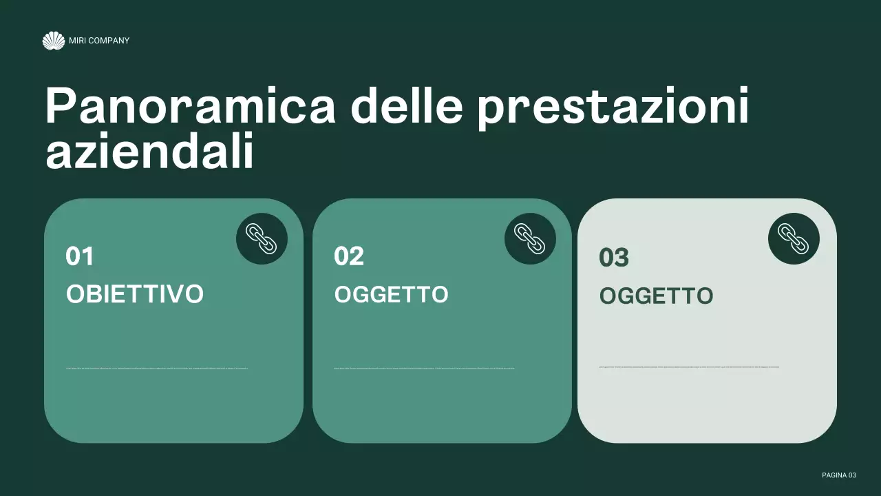 rapporto sull'impresa moderna e verde