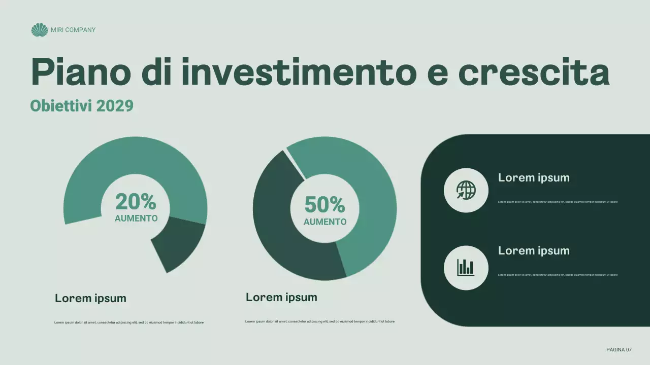 rapporto sull'impresa moderna e verde