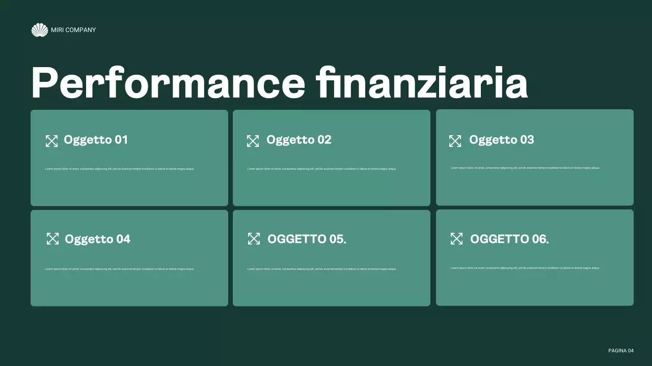 rapporto sull'impresa moderna e verde