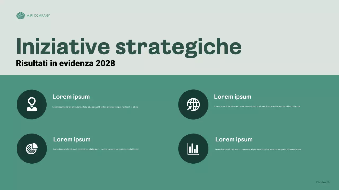 rapporto sull'impresa moderna e verde