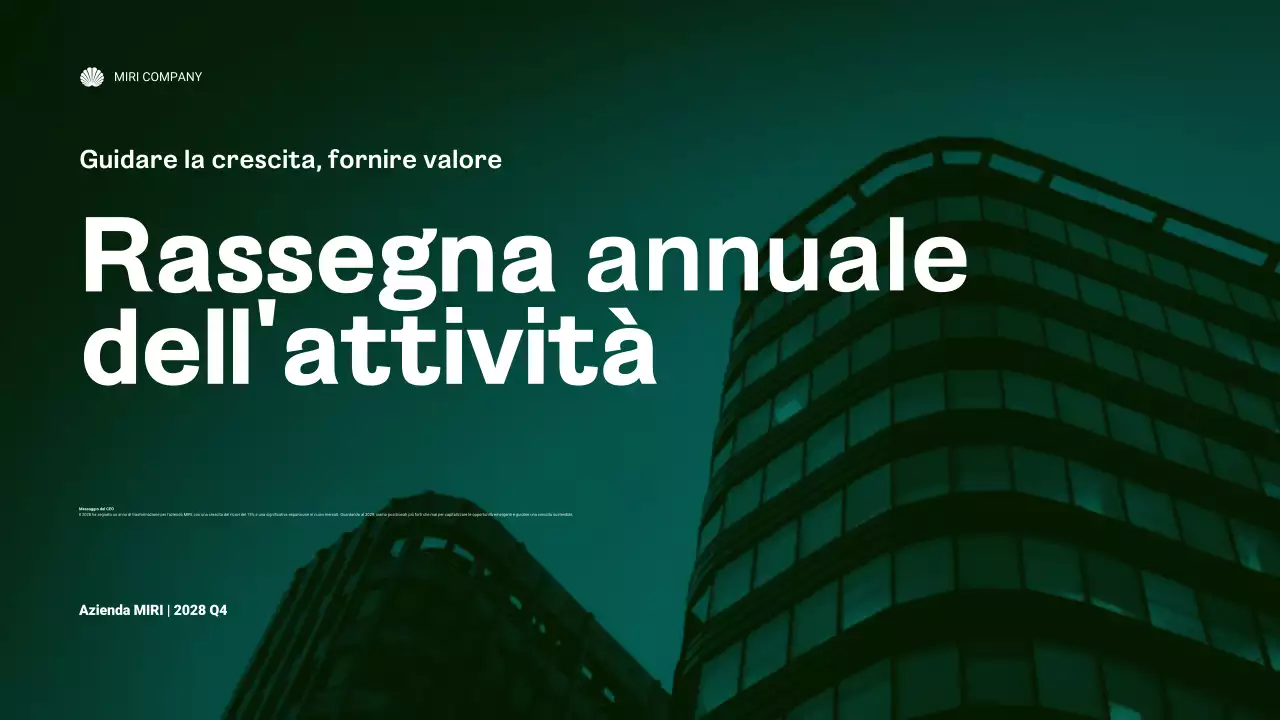 rapporto sull'impresa moderna e verde