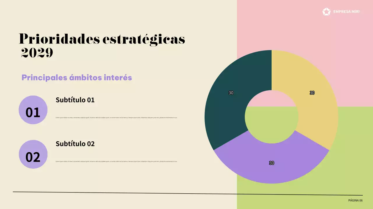 informe sobre la empresa moderna púrpura