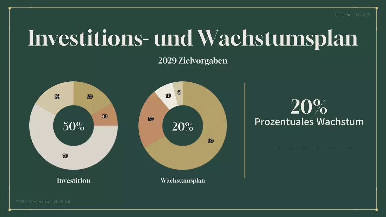 grüner professioneller Geschäftsbericht